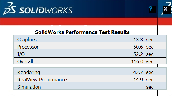 Công cụ kiểm tra và đánh giá hiệu suất máy tính: SOLIDWORKS PERFORMANCE TEST 2 Giao diện SOLIDWORKS PERFORMANCE TEST