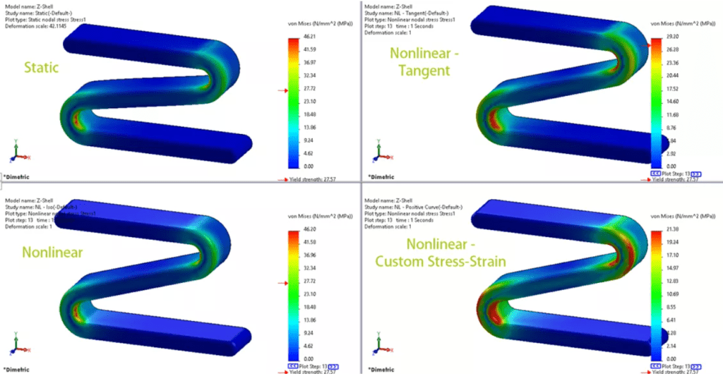solidworks simulation premium