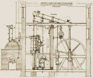 Kỹ thuật đã thay đổi như thế nào qua các thời kì và SOLIDWORKS góp phần ra sao trong cách mạng công nghiệp 4.0? 47 james watt