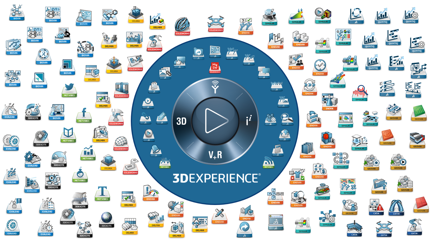 thiet-ke-solidworks-tren-nen-tang-dam-may-voi-3dexperience