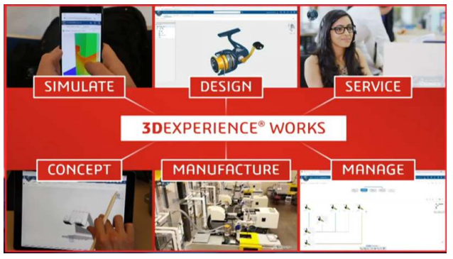 3dexperience-works-hop-tac-thiet-ke-san-xuat