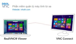 mua-phan-mem-vnc-connect-enterprise-vihoth