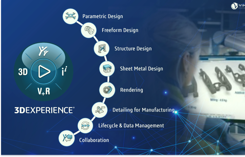 ViHoth Corp đại lý SOLIDWORKS bản quyền cung cấp CAD/CAM/CAE/CNC 16 Mask Group 44