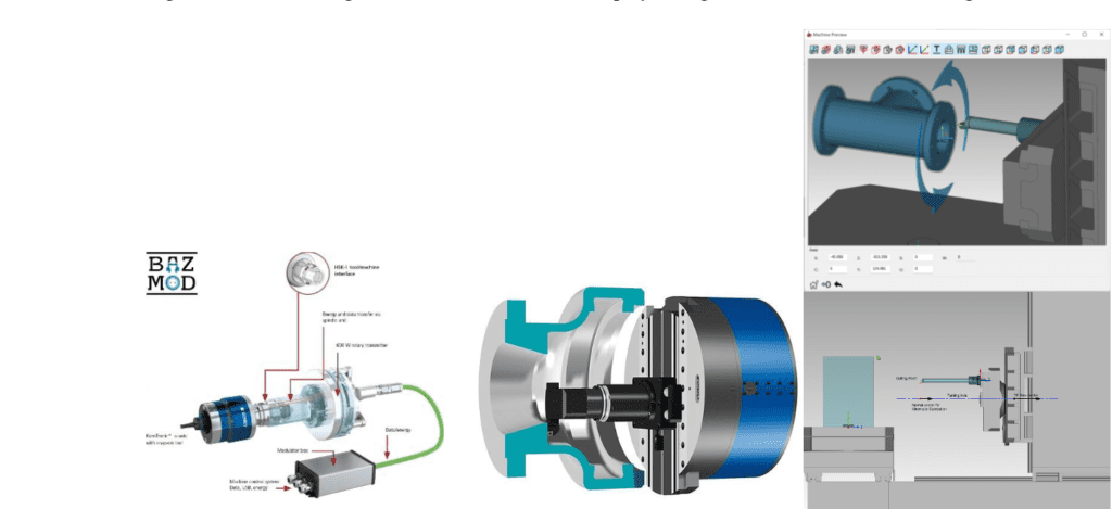 SolidCAM 2023 – U-Axis support