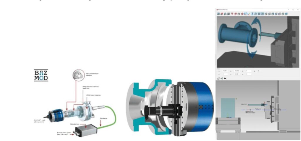 Công cụ trục U Axis trong SolidCAM