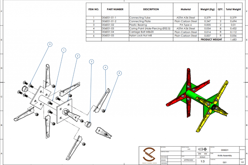 Khóa học SOLIDWORKS Essential 7 3. SOLIDWORKS DRAWING TOOLS SOLIDWORKS PROPERTIES 1024x683 1
