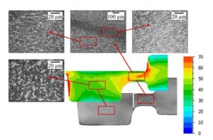 QForm Microstructure mô phỏng sự tiến hóa nhiệt cơ học kim loại 30 QForm Microstructure 1