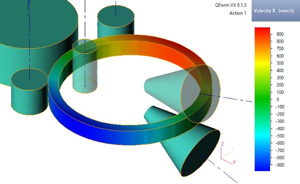 QForm Ring Rolling