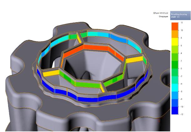 QForm UK Extrusion 3