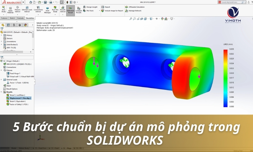 5 Bước chuẩn bị dự án mô phỏng trong SOLIDWORKS 7 mo phong trong solidworks