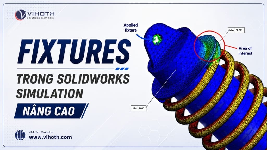 fixtures trong solidworks simulation 2 1 1