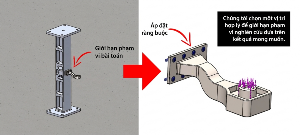 fixtures trong solidworks simulation 5