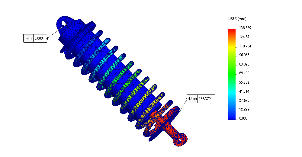 fixtures trong solidworks simulation 9