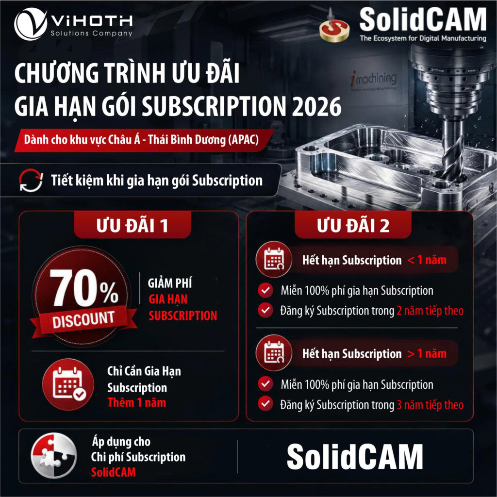 SolidCAM triển khai chương trình Recapture Promotion 2026 - Ưu đãi lớn khi gia hạn Subscription 1 SolidCAM Recapture Promotion 2026